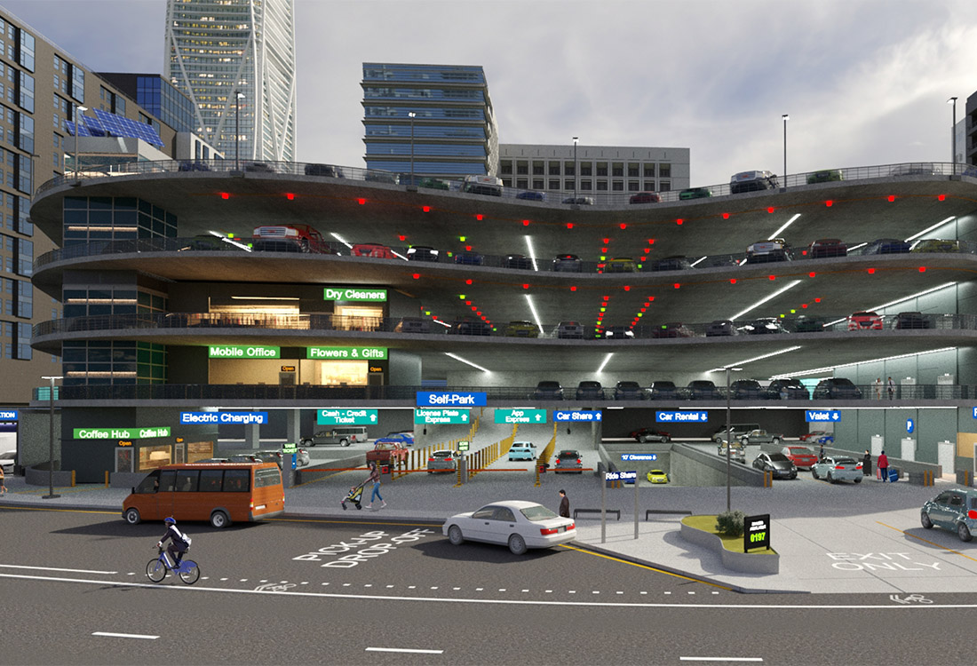 The Future of Parking - Trademark Property